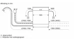 Bosch SMV4HUX04E 60CM volledig geïntegreerde vaatwasser
