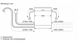 Bosch SMV4HUX04E 60CM volledig geïntegreerde vaatwasser