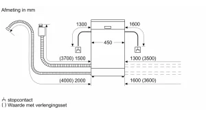 Bosch SPS2HKW58E vrijstaande vaatwasser 45cm