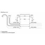 Bosch SMS4HTW00E vrijstaande vaatwasser 60cm