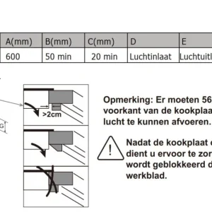 eki603-2_ventilatie